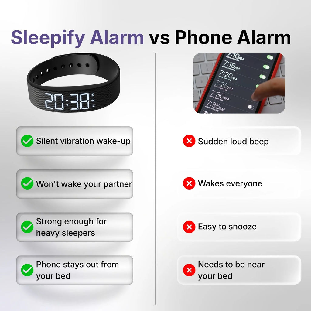 Sleepify Silent Alarm Band